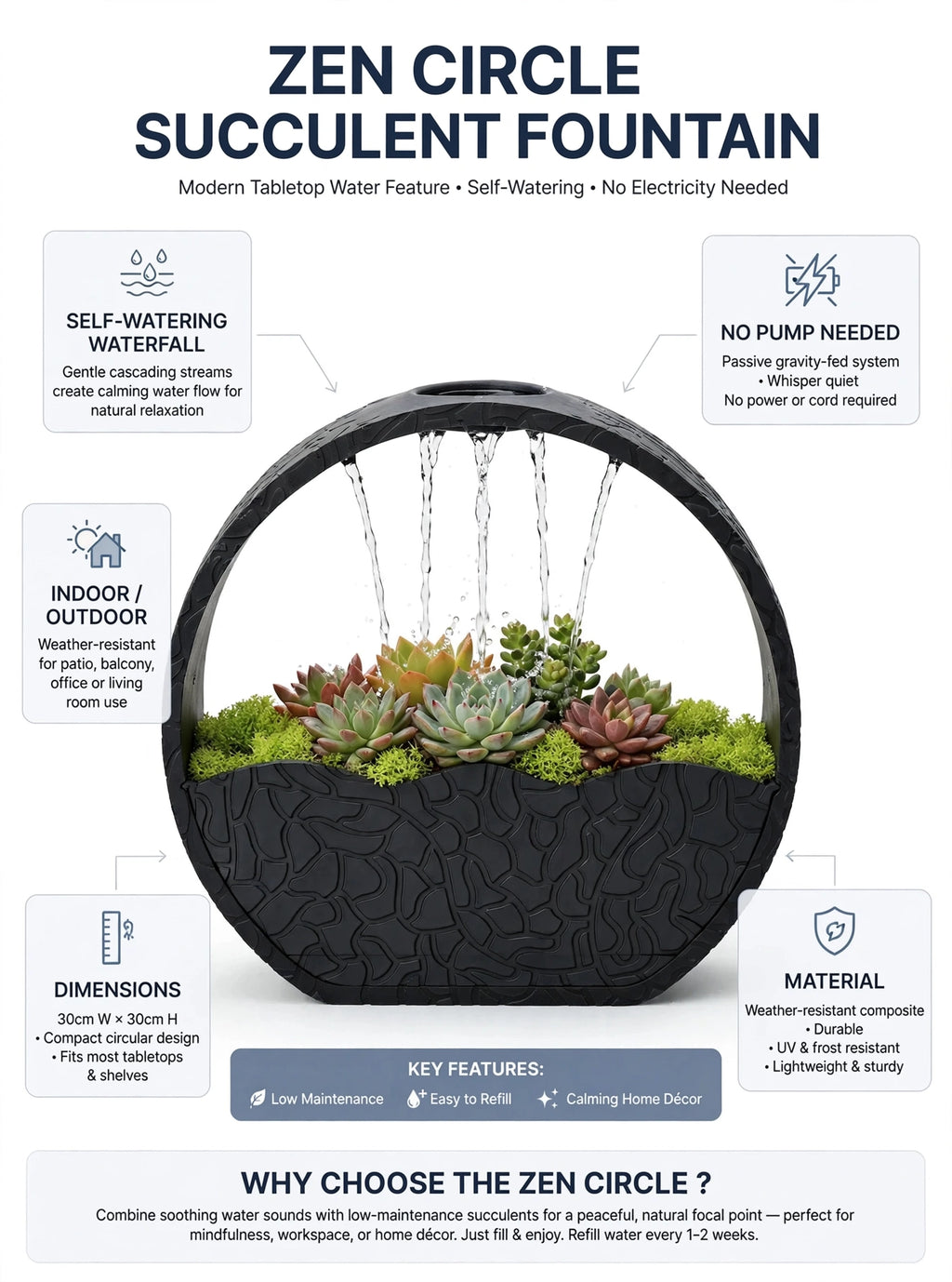 Zen Circle Succulent Fountain — Modern Self-Watering Planter with Rain Waterfall for Indoor/Outdoor Decor