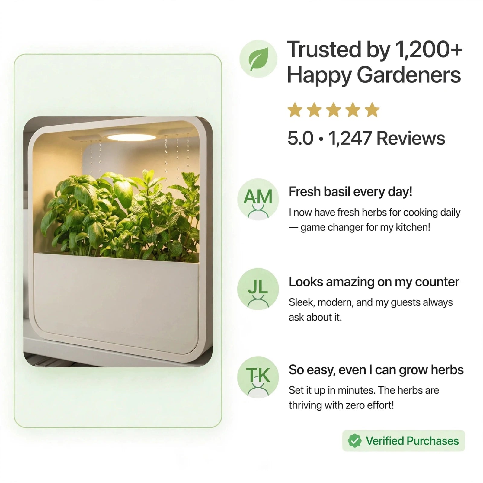 Hydroponic Indoor Herb Garden Kit — USB Grow Light, Auto-Watering, Year-Round