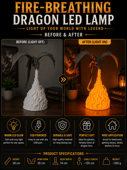 Fire-Breathing Dragon Lamp | Fantasy LED Night Light